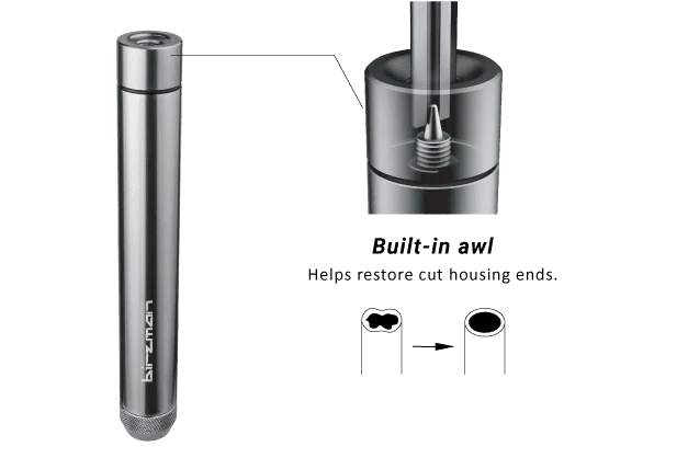 Birzman Kabelgeleiderset 4 Birzman Kabelgeleiderset - Afbeelding 4