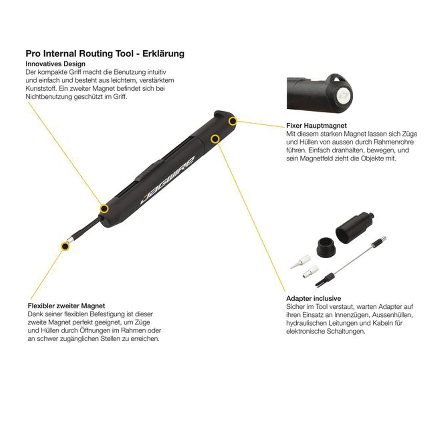 JAGWIRE Gereedschap Voor Het Leggen Van Treinen Binnen 2 JAGWIRE Gereedschap Voor Het Leggen Van Treinen Binnen - Afbeelding 2