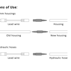 Birzman Kabelgeleiderset 10 Birzman Kabelgeleiderset -Rij Graag Verkoop 94a7738892783b0265352ecb57dedf2a xNA6