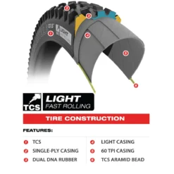 Wtb Riddler 37C, 37-622 - Zwart 5 Wtb Riddler 37C, 37-622 - Zwart -Rij Graag Verkoop aufbau
