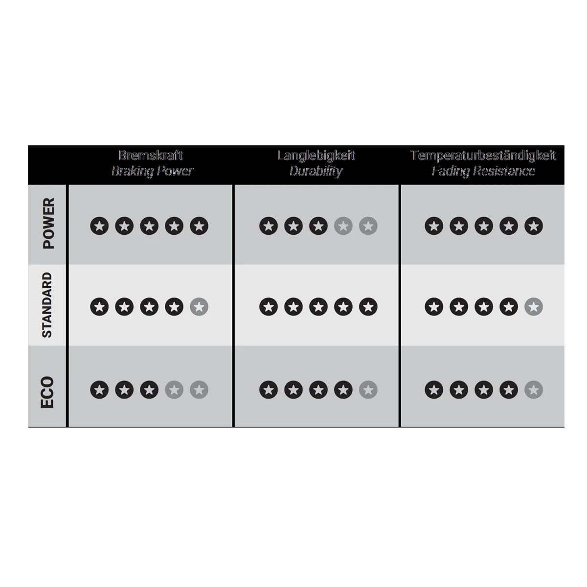 Trickstuff Remblok 260 Standaard 2 Trickstuff Remblok 260 Standaard - Afbeelding 2