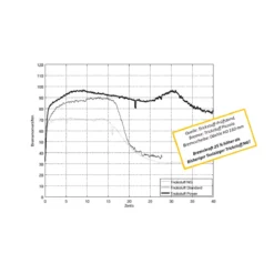 Trickstuff Remblok 260 Standaard 5 Trickstuff Remblok 260 Standaard -Rij Graag Verkoop powerstats2XBv5OCU3I9tD